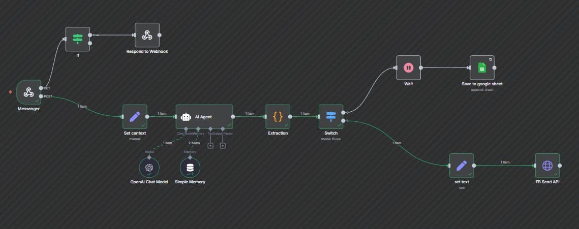 Workflow แจ้งเหตุ
